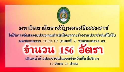 ม.ราชภัฏนครศรีธรรมราช ได้รับการจัดสรรงบประมาณ ดำเนินโครงการจ้างงานประชาชนที่ได้รับผลกระทบจาก COVD-19 ระยะที่ 2 ของกระทรวง อว. จำนวน 156 อัตรา