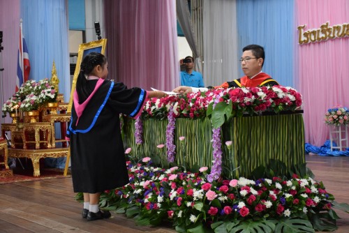 โรงเรียนสาธิตมหาวิทยาลัยราชภัฏนครศรีธรรมราช จัดพิธีรับวุฒิบัตร บัณฑิตน้อย